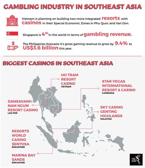 site cruiseradio.net southeast asia's casino culture - Stakes rise in Southeast Asia's casino race as .